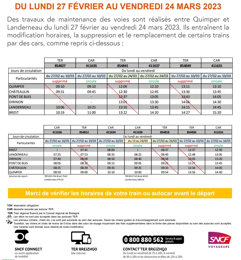 Travaux sur Landerneau Quimper à partir du lundi 27 février 2023 Captu334