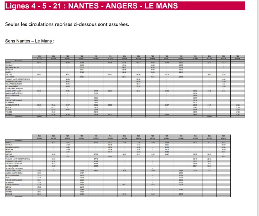 Nantes Angers Le Mans horaires jeudi 16 février 2023 Captu368