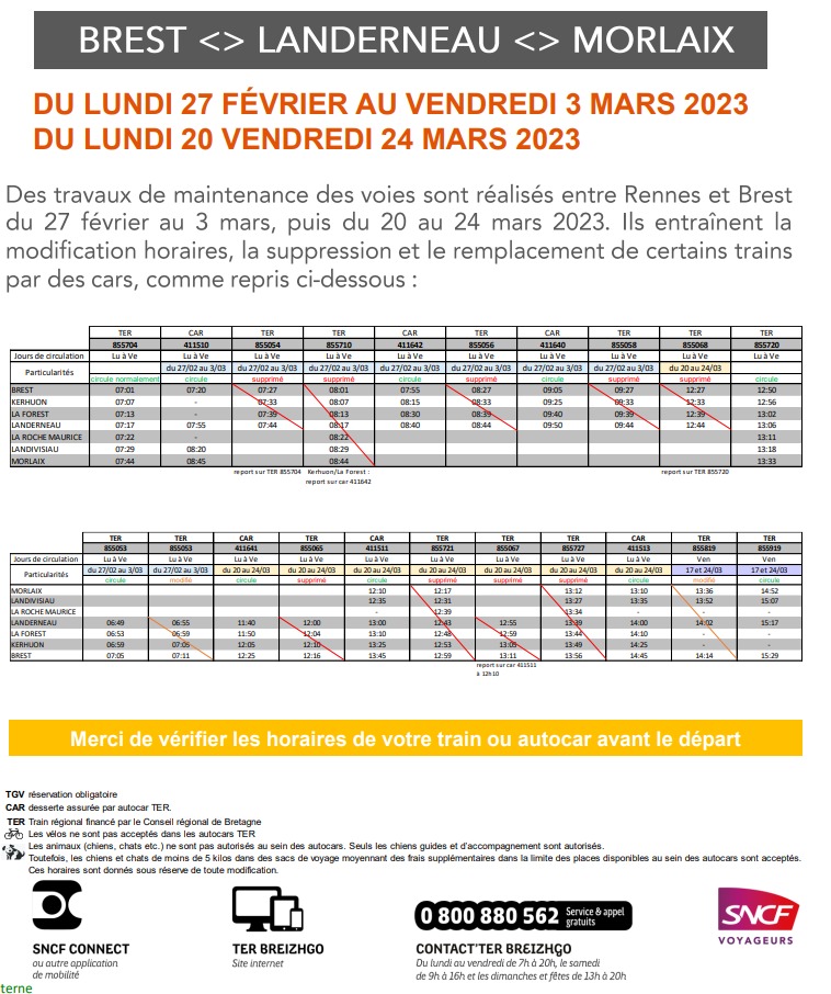Morlaix Landerneau Brest travaux du 27 février au 24 mars 2023 Captu372