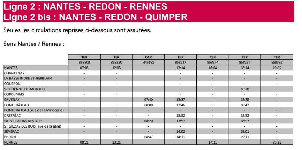 Perturbations TER Rennes Nantes mercredi 8 mars 2023 Captu391