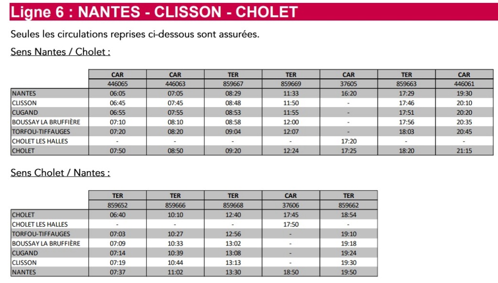 Perturbations région Pays de la Loire mercredi 8 mars 2023 Captu399