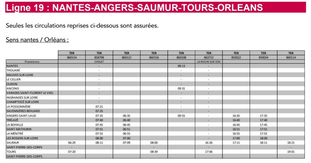 Perturbations région Pays de la Loire mercredi 8 mars 2023 Captu410