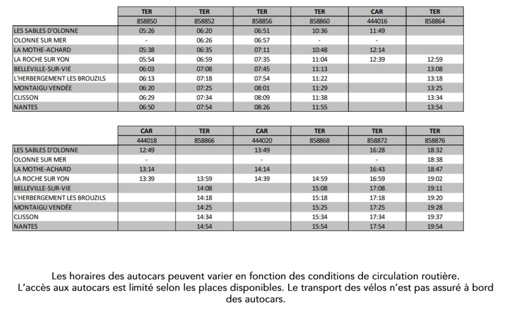 TER Pays de la Loire Programme du mardi 14 mars 2023 Captu611