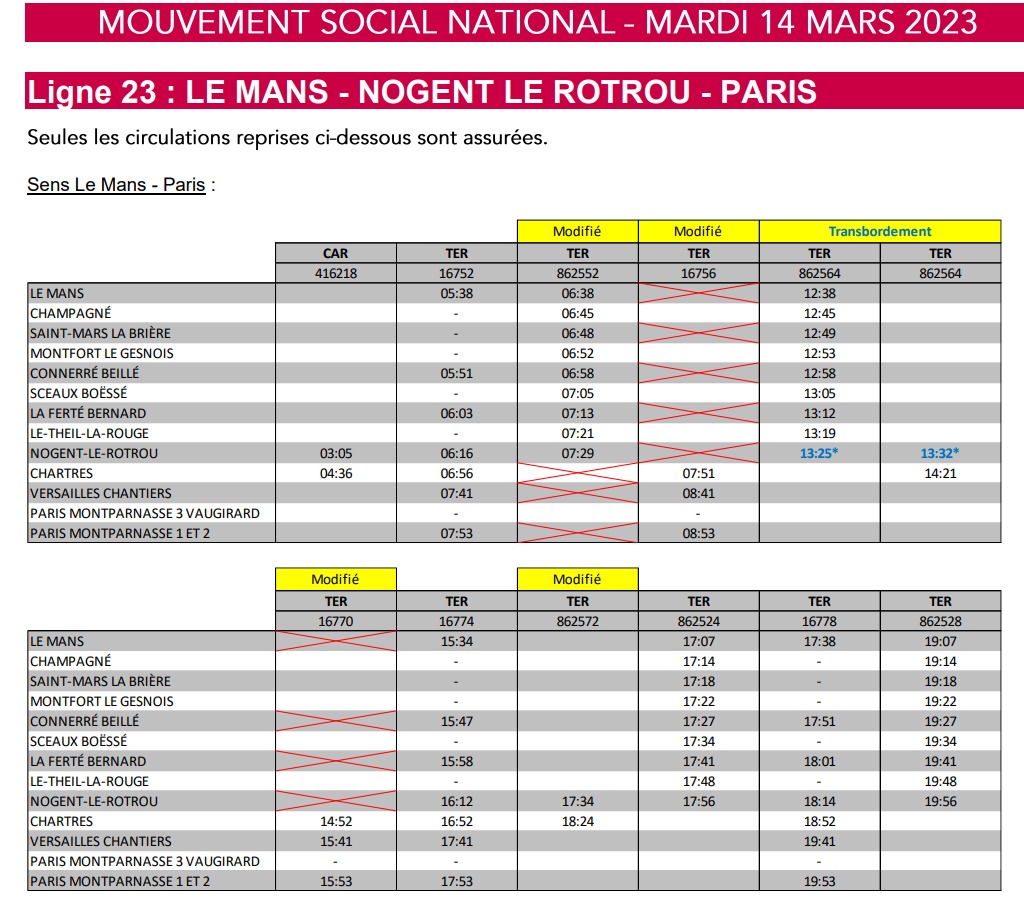 TER Pays de la Loire Programme du mardi 14 mars 2023 Captu621