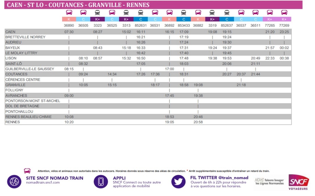 Perturbations mercredi 15 mars ligne Rennes Granville Caen Captu630