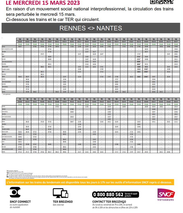 TER Bretagne prévisions pour mercredi 15 mars 2023 Captu636