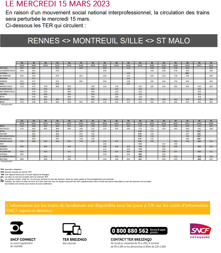 TER Bretagne prévisions pour mercredi 15 mars 2023 Captu638