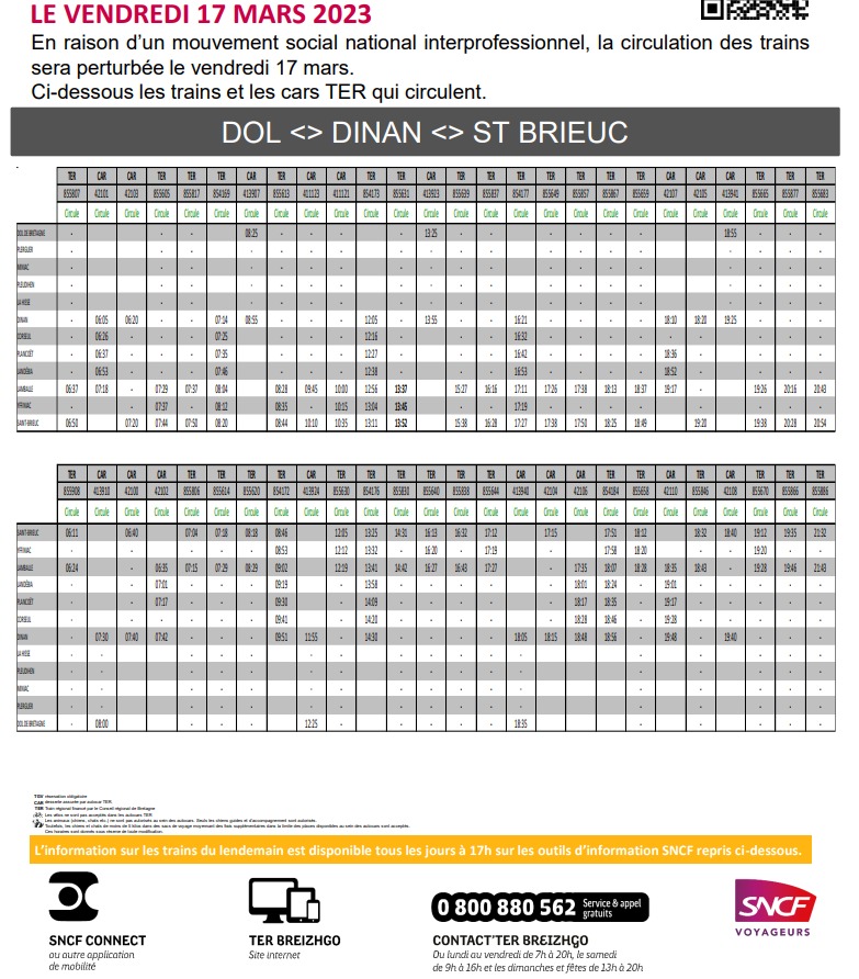 TER Bretagne circulations vendredi 17 mars 2023 Captu671