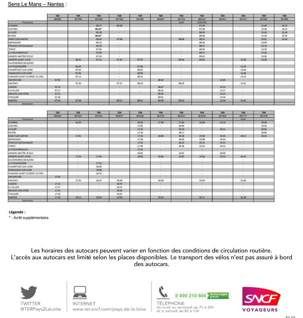 TER Pays de la Loire vendredi 17 mars 2023 Captu683