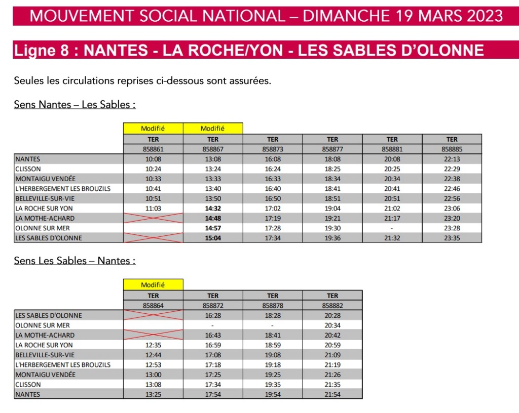 TER Pays de la Loire dimanche 19 mars 2023 Captu735