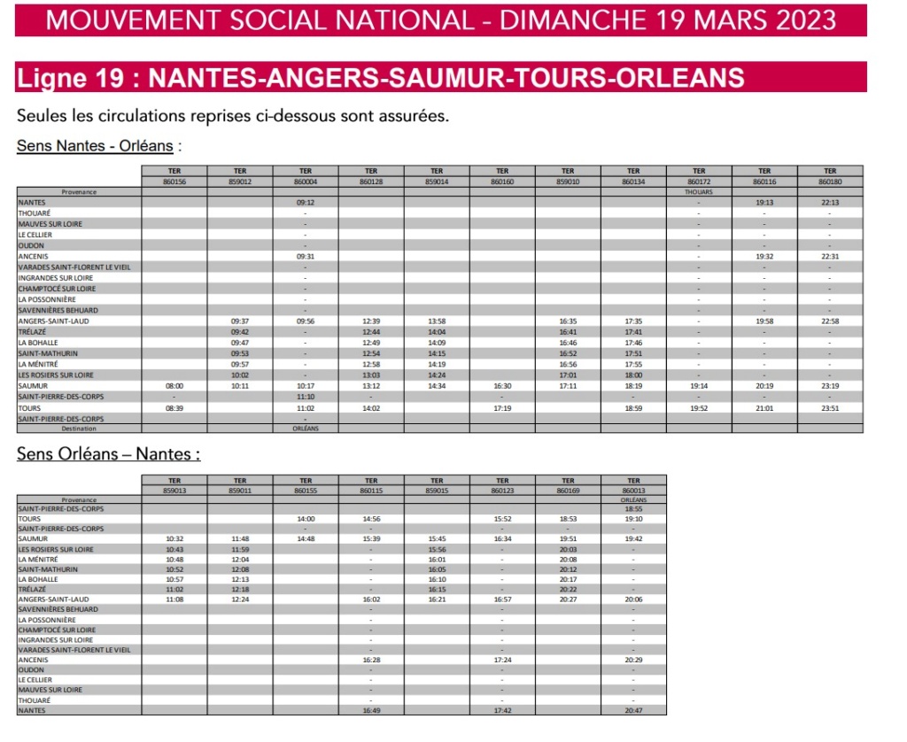 Greves horaires dimanche 19 mars 2023 ligne Nantes Tours Captu747