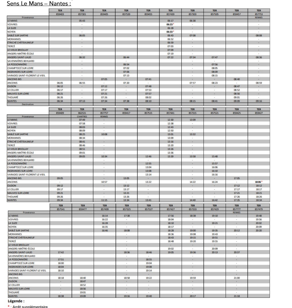 TER PAYS DE LA LOIRE programme lundi 20 mars 2023 Captu768