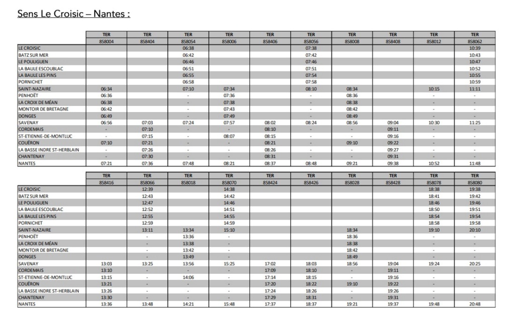 TER Pays de la Loire programme mardi 21 mars 2023 Captu812