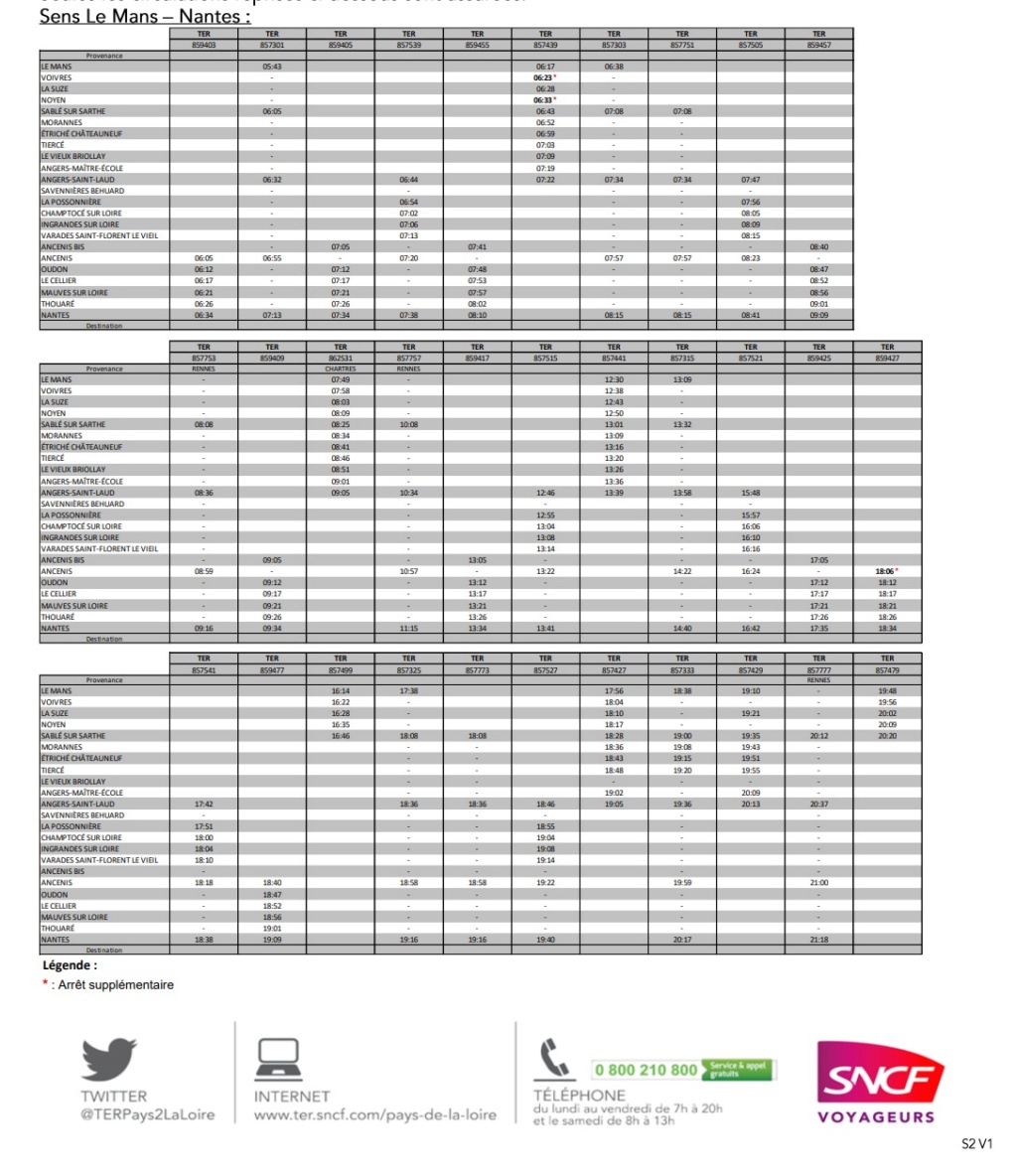 TER Pays de la Loire programme mardi 21 mars 2023 Captu815