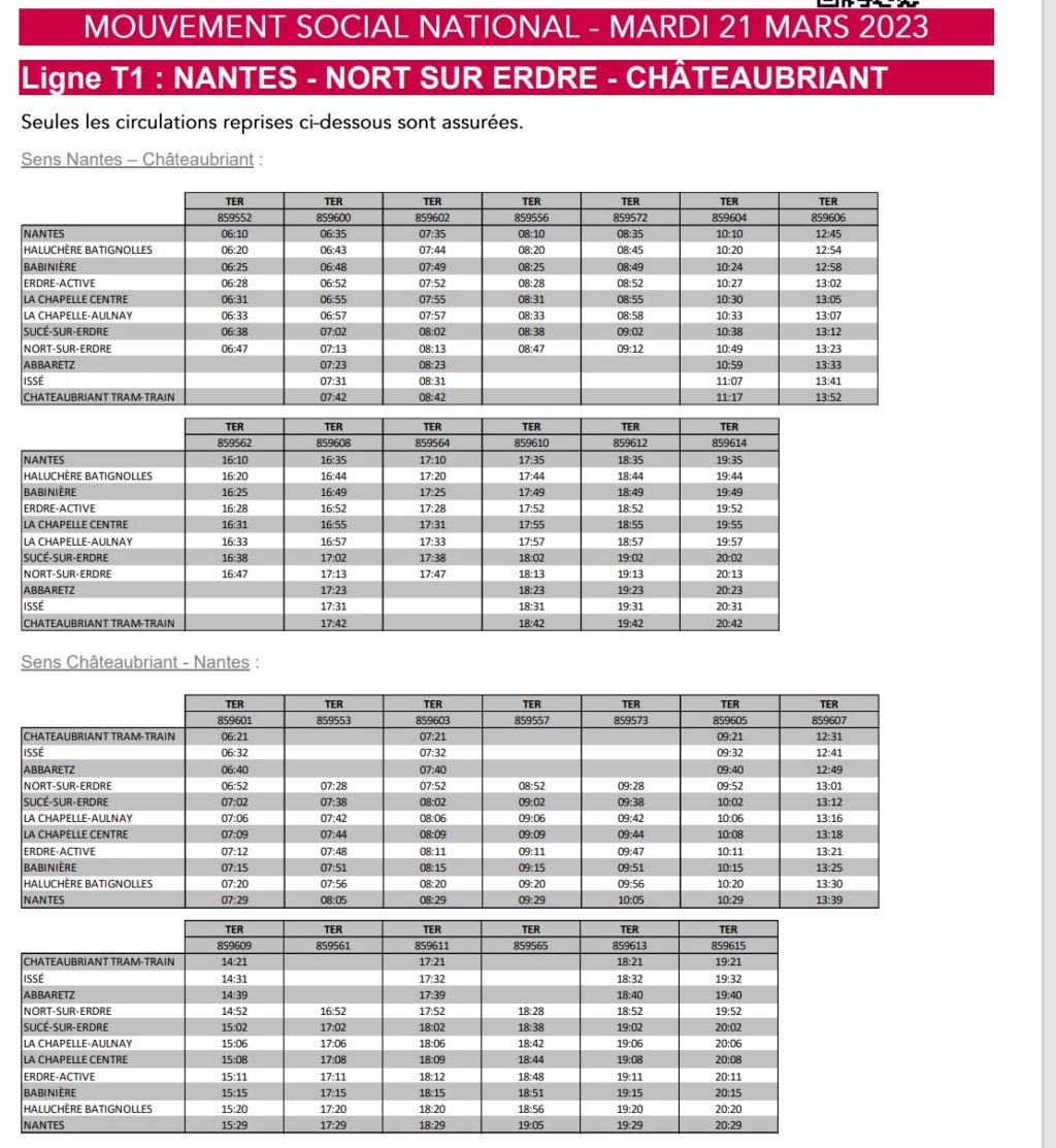 TER Pays de la Loire programme mardi 21 mars 2023 Captu828