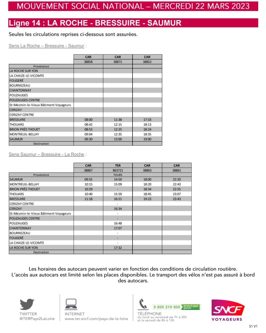 TER Pays de la Loire programme mercredi 22 mars 2023 Captu846