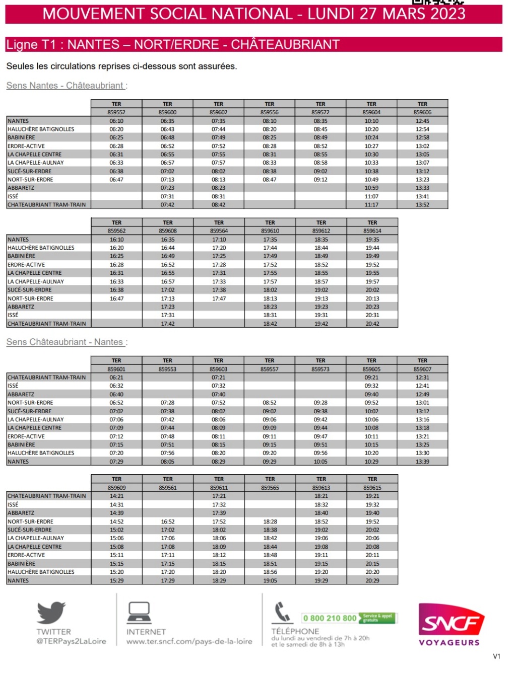 TER Pays de la Loire programme lundi 27 mars 2023 Captu974