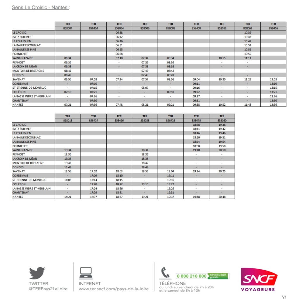 TER Pays de la Loire mardi 28 mars 2023 Captu994