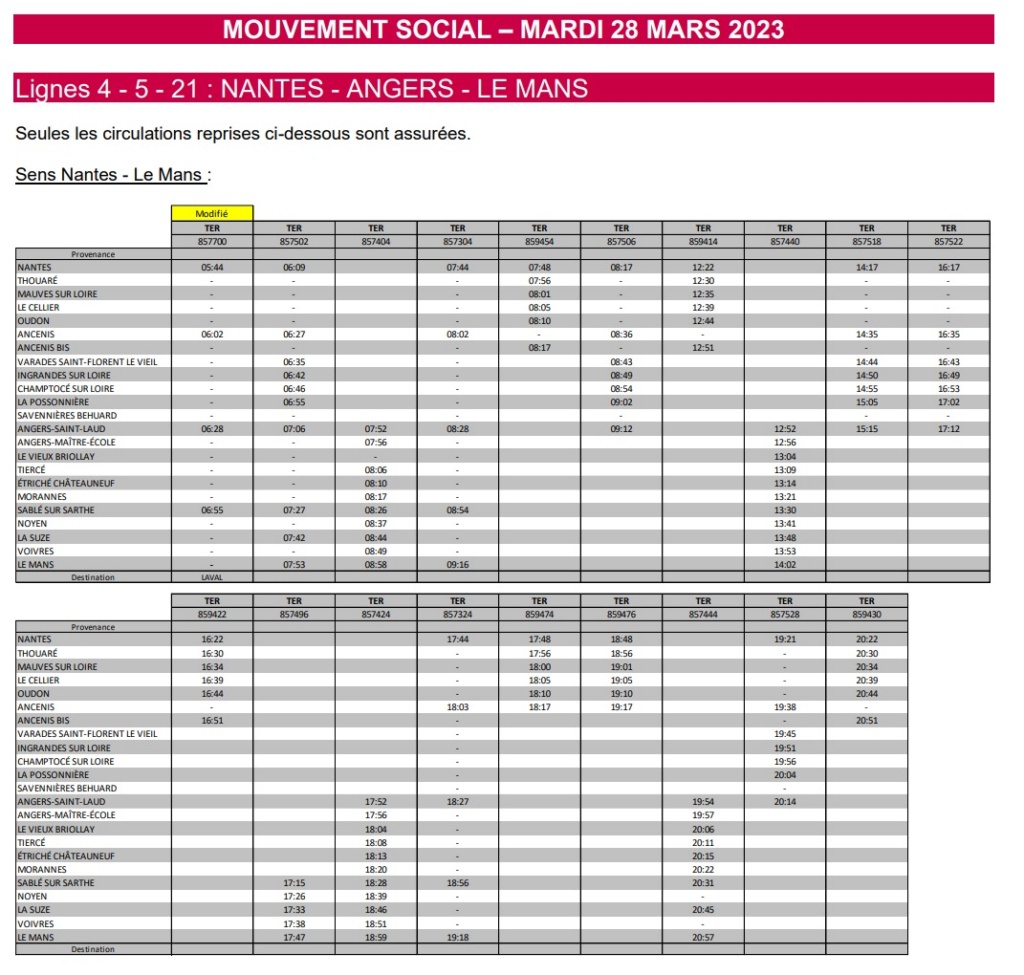 TER Pays de la Loire mardi 28 mars 2023 Captu996