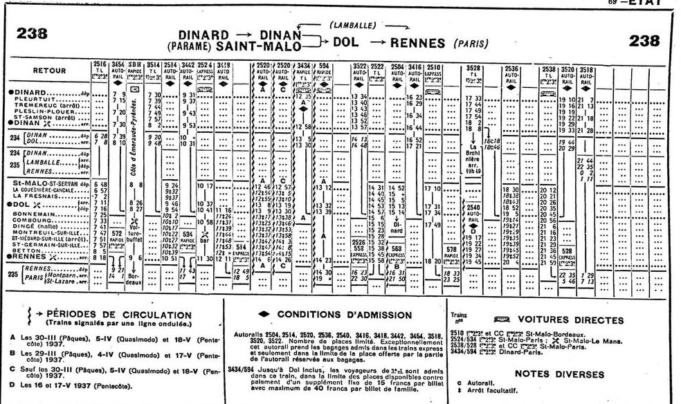 Ligne de Dinan (22) à Dinard (35) horaires Chaix - Page 2 Captur12