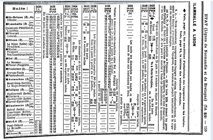 Lamballe Dinan Dol Lison Chaix ETAT mai 1914 SNCF 1956 1970 1971 1972 1974 été 1980 été 1995 sept 2009 Captur47
