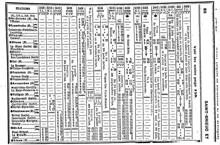 Lamballe Dinan Dol Lison Chaix ETAT mai 1914 SNCF 1956 1970 1971 1972 1974 été 1980 été 1995 sept 2009 Captur48