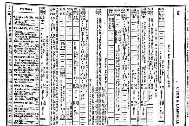 Lamballe Dinan Dol Lison Chaix ETAT mai 1914 SNCF 1956 1970 1971 1972 1974 été 1980 été 1995 sept 2009 Captur49