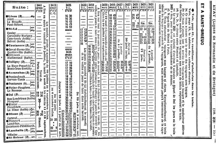 Lamballe Dinan Dol Lison Chaix ETAT mai 1914 SNCF 1956 1970 1971 1972 1974 été 1980 été 1995 sept 2009 Captur50