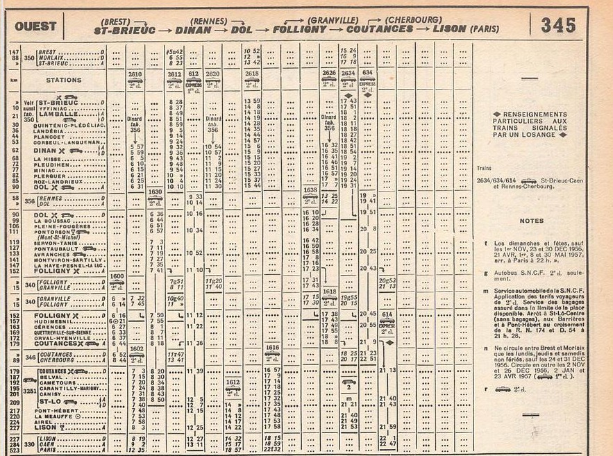Lamballe Dinan Dol Lison Chaix ETAT mai 1914 SNCF 1956 1970 1971 1972 1974 été 1980 été 1995 sept 2009 Captur76