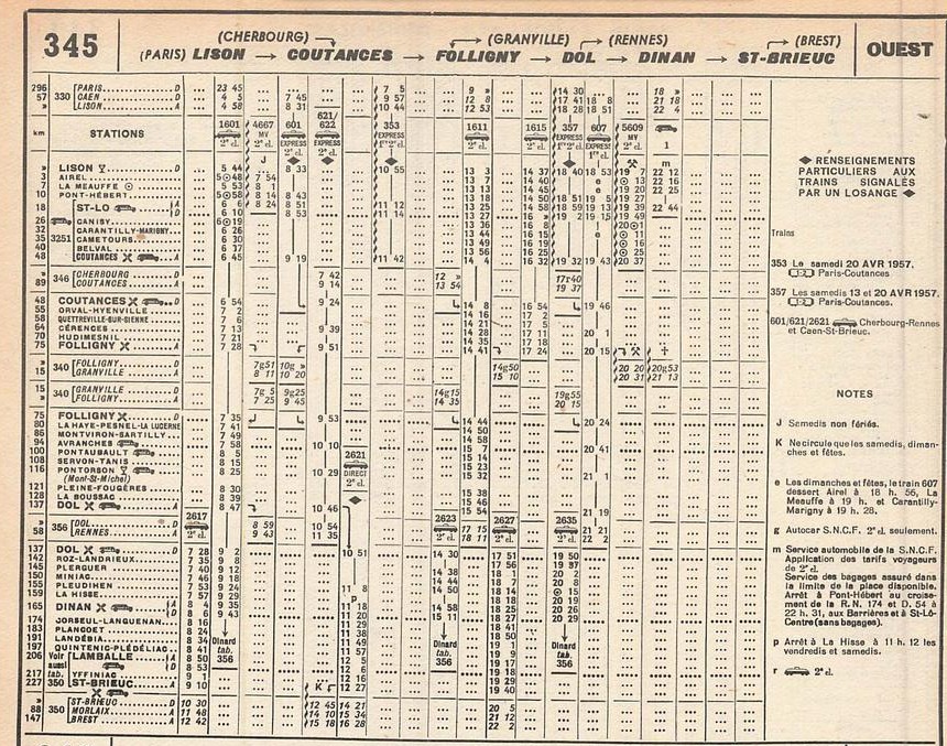 Lamballe Dinan Dol Lison Chaix ETAT mai 1914 SNCF 1956 1970 1971 1972 1974 été 1980 été 1995 sept 2009 Captur77