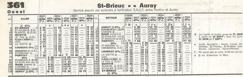 Chaix réseau Etat 1920 et 1931 horaires hiver 1936 St Brieuc - Pontivy - Auray SNCF 1938 et 1956 1970 1980 Captur82