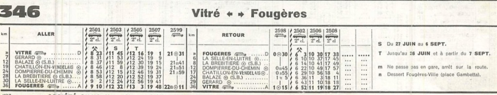 Horaires Chaix ETAT ligne Vitré Fougères Pontorson et SNCF Vitré Fougères Captur86
