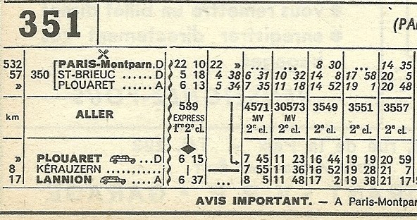 horaires Chaix Cie Etat Lannion Plouaret SNCF Chaix103