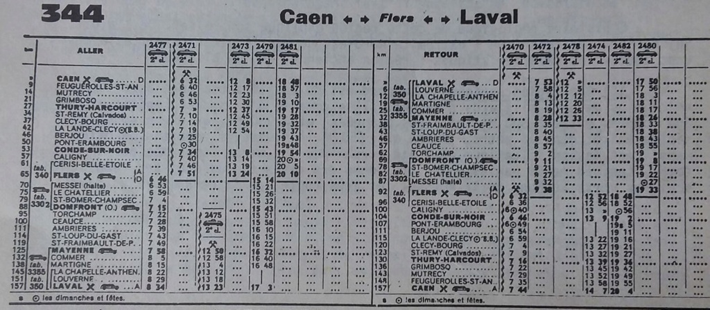 ligne Laval - Mayenne - Domfront - Flers - Caen horaire Chaix106