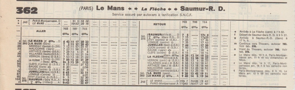 LA FLECHE étoile ferroviaire Chaix_40