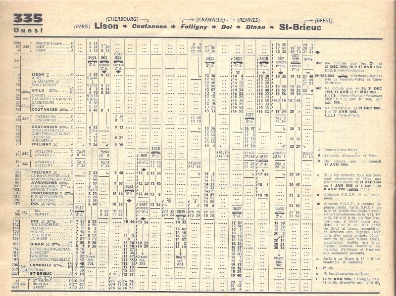 Ligne de Dinan (22) à Dinard (35) - Page 2 Chaix_68