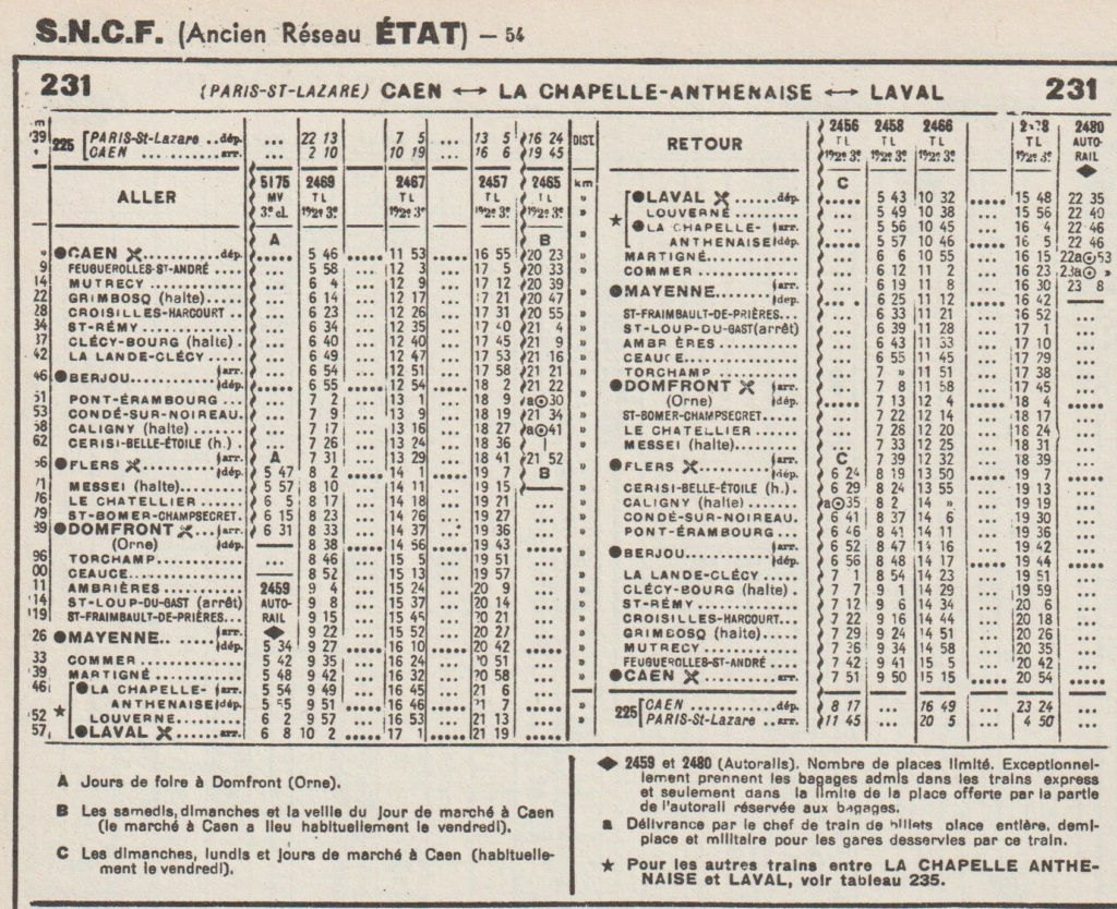 ligne Laval - Mayenne - Domfront - Flers - Caen horaire Chaix_80