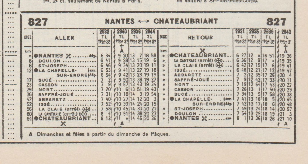 Ligne Châteaubriant-Nantes : Horaires 1926 Chatea15