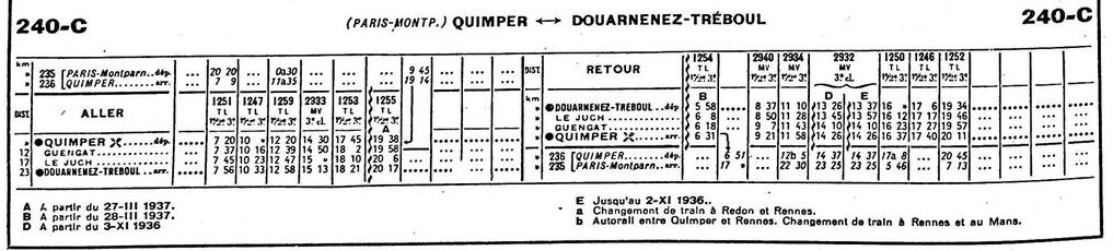 ligne Douarnenez Tréboul à Quimper horaires Chaix Douarn19