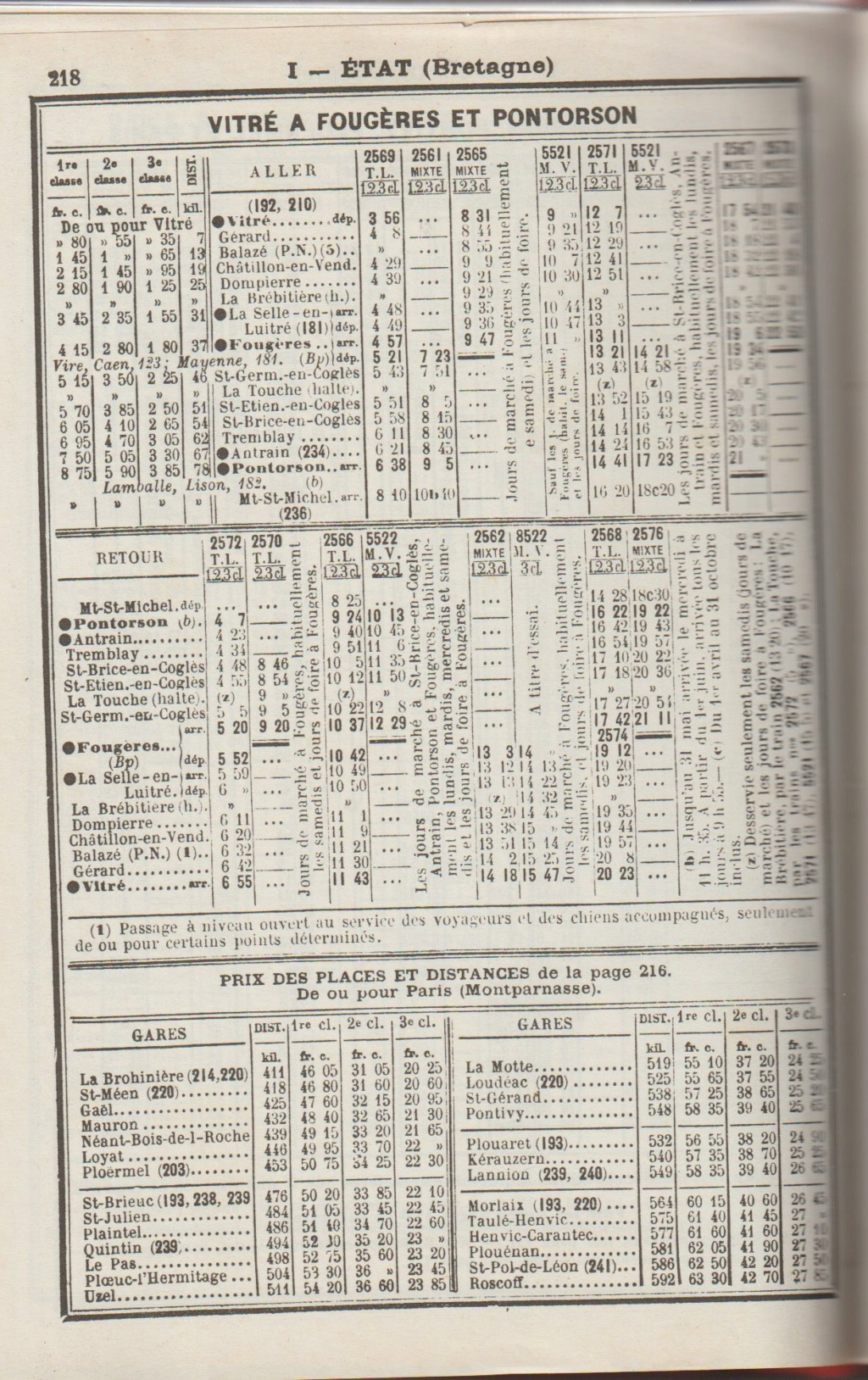 Horaires Chaix ETAT ligne Vitré Fougères Pontorson et SNCF Vitré Fougères Image108