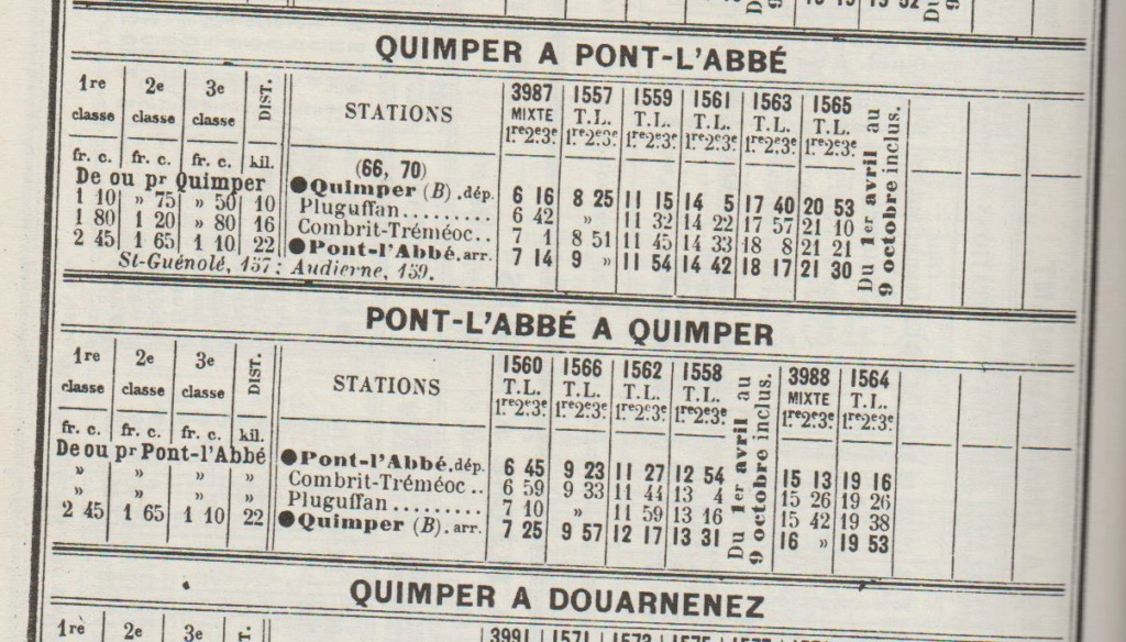 Ex ligne Quimper - Pont L'Abée : quand le train passait, ça tremblait dans la maison Image119