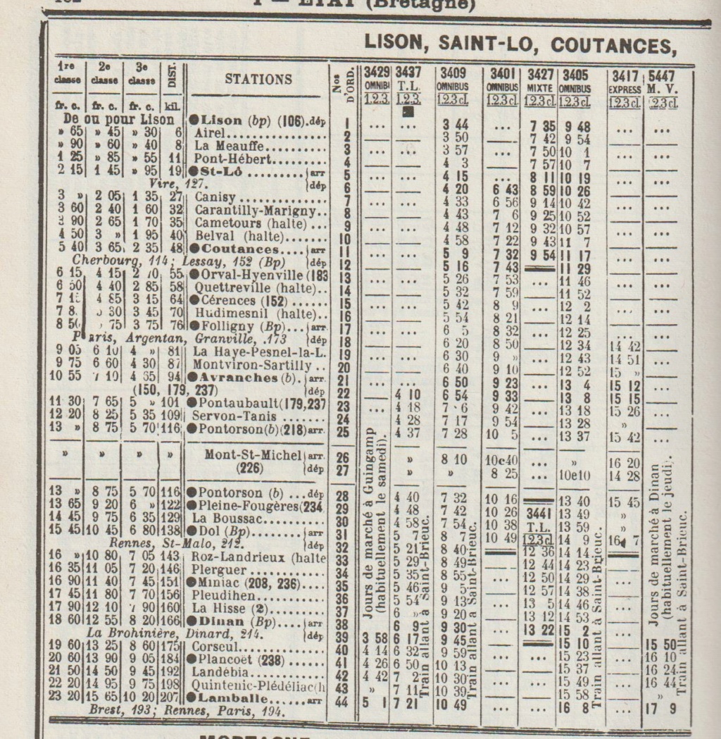 Lamballe Dinan Dol Lison Chaix ETAT mai 1914 SNCF 1956 1970 1971 1972 1974 été 1980 été 1995 sept 2009 Image130