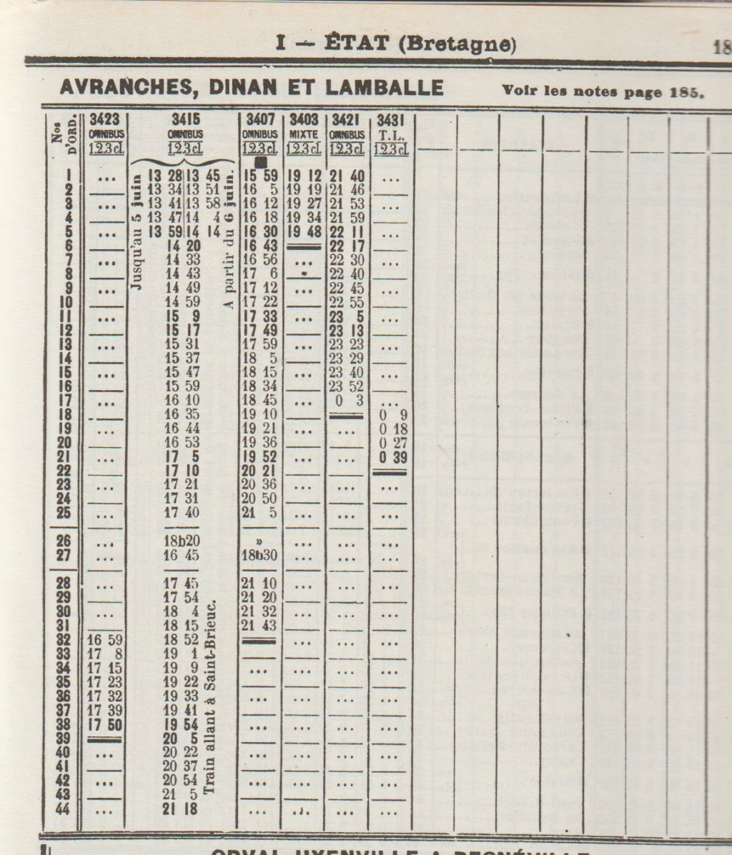 Lamballe Dinan Dol Lison Chaix ETAT mai 1914 SNCF 1956 1970 1971 1972 1974 été 1980 été 1995 sept 2009 Image131