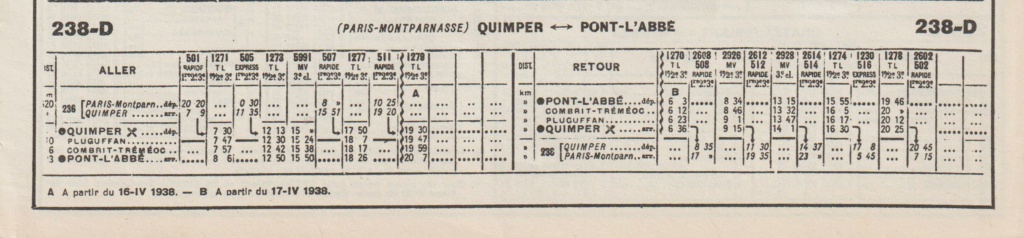 Ex ligne Quimper - Pont L'Abée : quand le train passait, ça tremblait dans la maison Image151