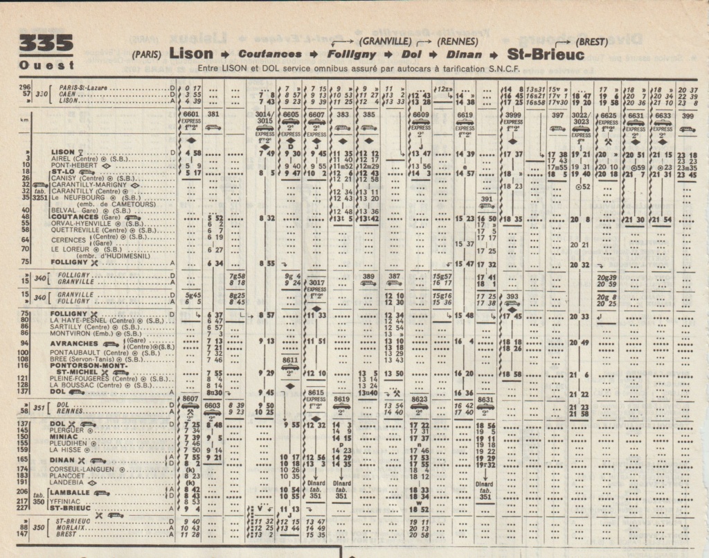 Lamballe Dinan Dol Lison Chaix ETAT mai 1914 SNCF 1956 1970 1971 1972 1974 été 1980 été 1995 sept 2009 Image163