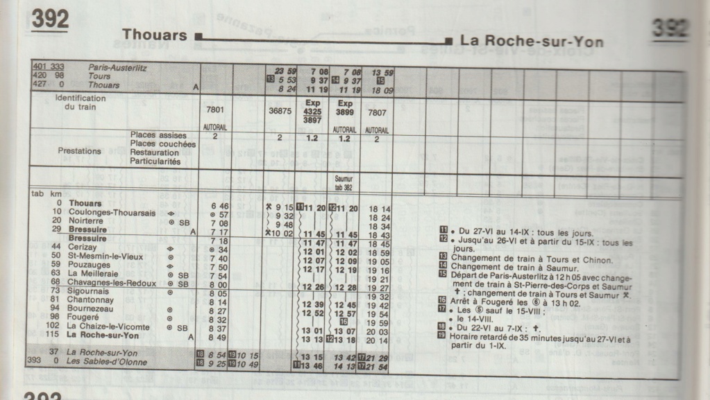 Chaix horaires Thouars La Roche Sur Yon Les Sables d'Olonne 1938 1956 1970 1971 1972 1974 1980 1998 Image214
