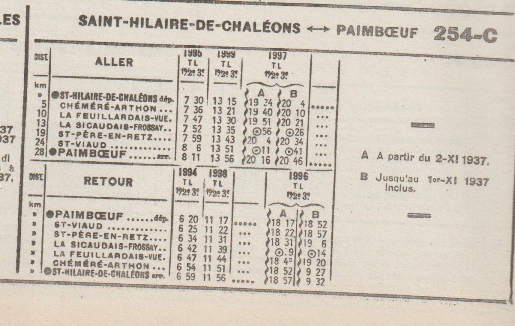 Ligne de St Hilaire de Chaléons à Paimboeuf de 1876 à nos jours Image228