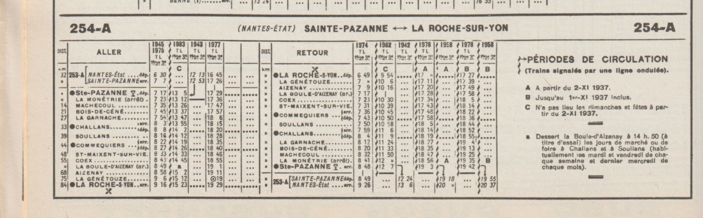 ligne Sainte Pazanne - Commequiers -  La Roche Sur Yon Image230