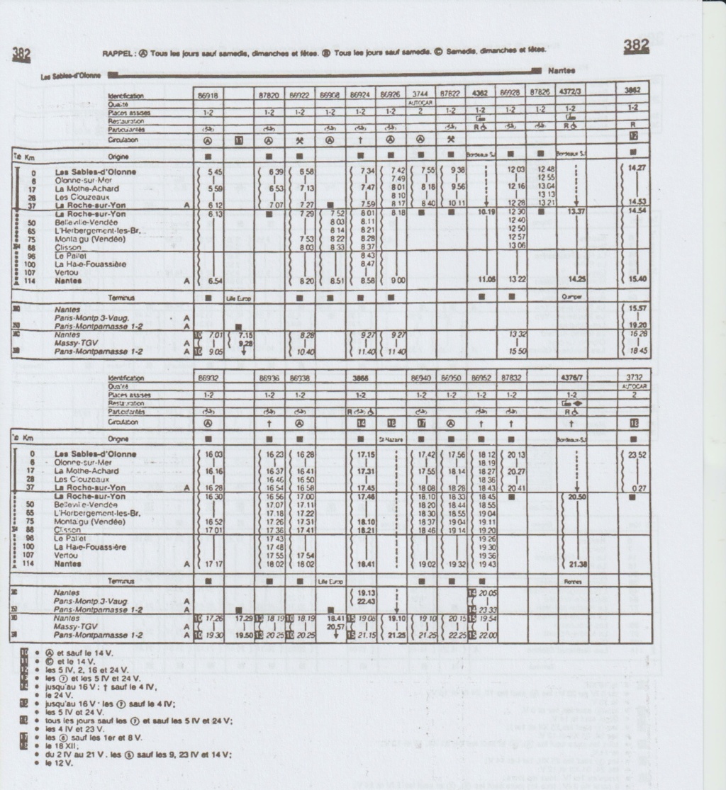 Chaix horaires Thouars La Roche Sur Yon Les Sables d'Olonne 1938 1956 1970 1971 1972 1974 1980 1998 Image261