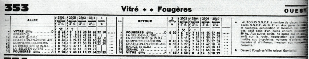 Horaires Chaix ETAT ligne Vitré Fougères Pontorson et SNCF Vitré Fougères Image392